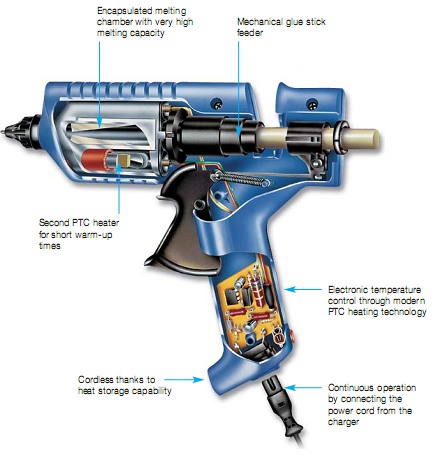 Steinel LIMPISTOL GLUEMATIC GL 5000 rekommenderas!! - 6