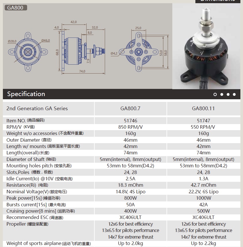Borstlös motor Dualsky GA800.7 V2 KV:850. 160gr (4S) - 2