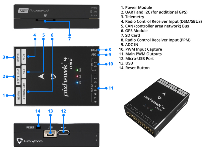Pixhawk 4 Mini Holybro Flight Controller Kit (Aluminium case - 2