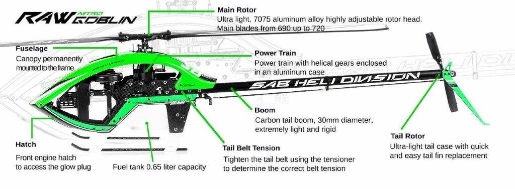 SAB GOBLIN RAW 700 NITRO - 4