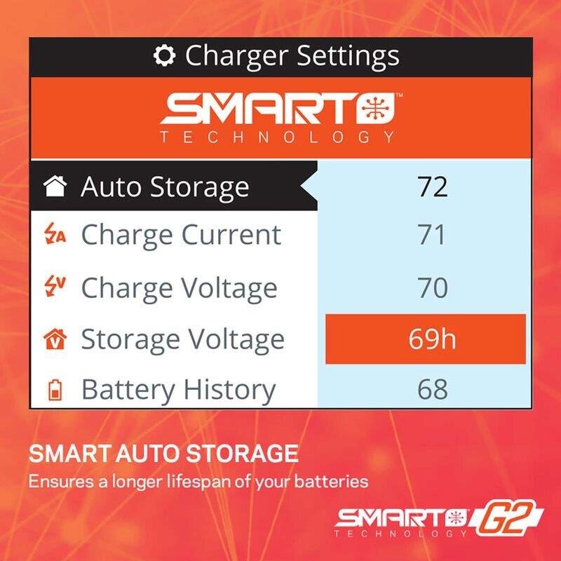 Laddare Spektrum S155 G2 1x55W AC Smart Charger - 14