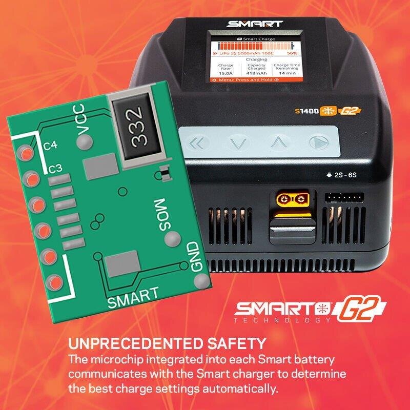 Smart Powerstage Air 6S Bundle Battery/Charger EU - 12