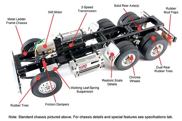 TAMIYA MAN TGX 2ACHS WOLF TRANSPORTE KIT 1/14 - 2