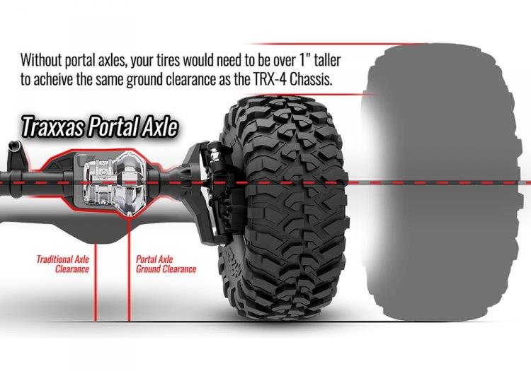 Traxxas TRX-4 Ford Bronco Ranger XLT Crawler RTR Röd - 35