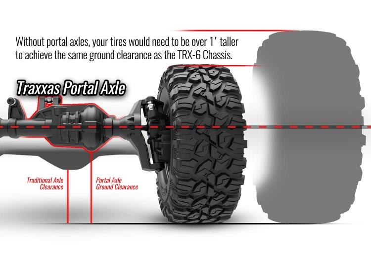 Traxxas TRX-6 Mercedes-Benz G63 AMG 6X6 TQi 2.4G RTR Vit - 9