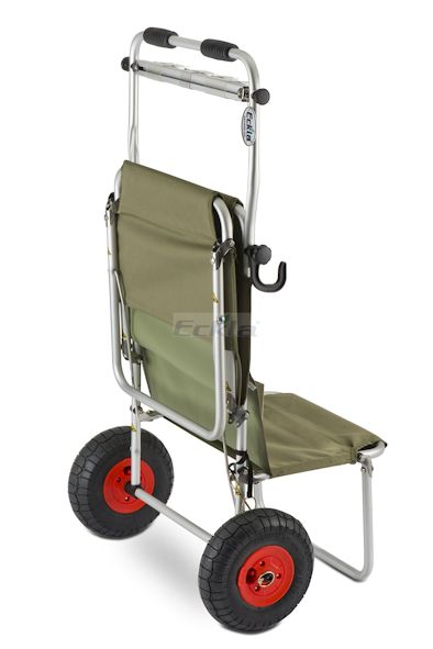 Eckla Multi Rolly - Olive Green - 4