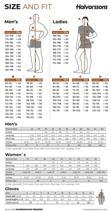 Halvarssons Textiljacka Vinvallen Svart/Brons - 4