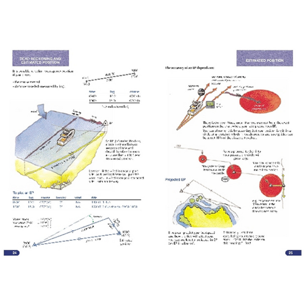 RYA Yachtmaster package (Yachtmaster, 50/55) - 4