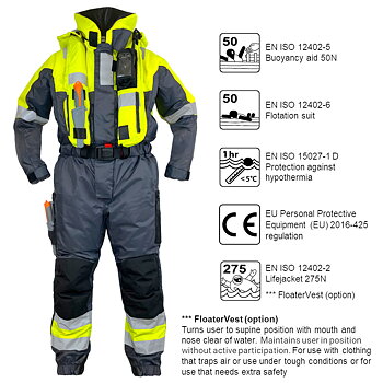 Brybo Floater + FloaterVest 275 CE, integrerad!