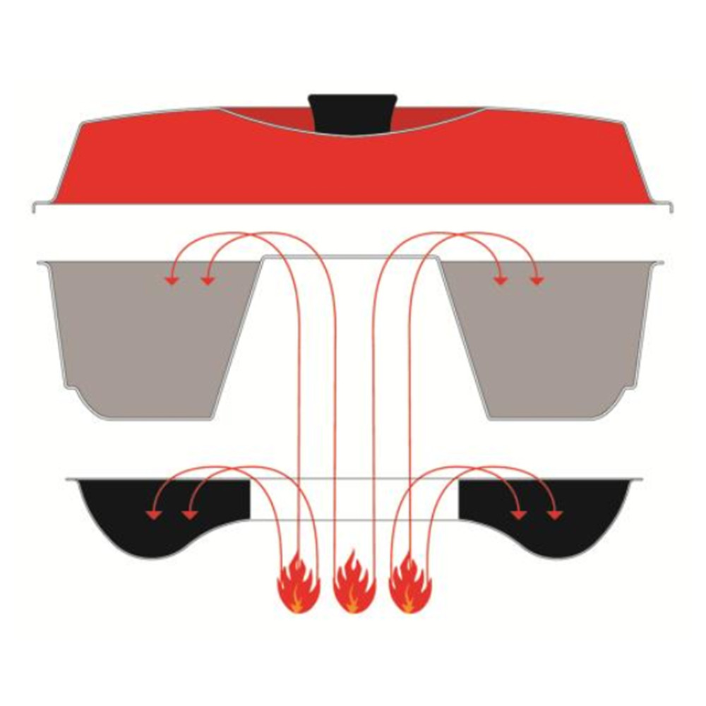Omniaugn - 3