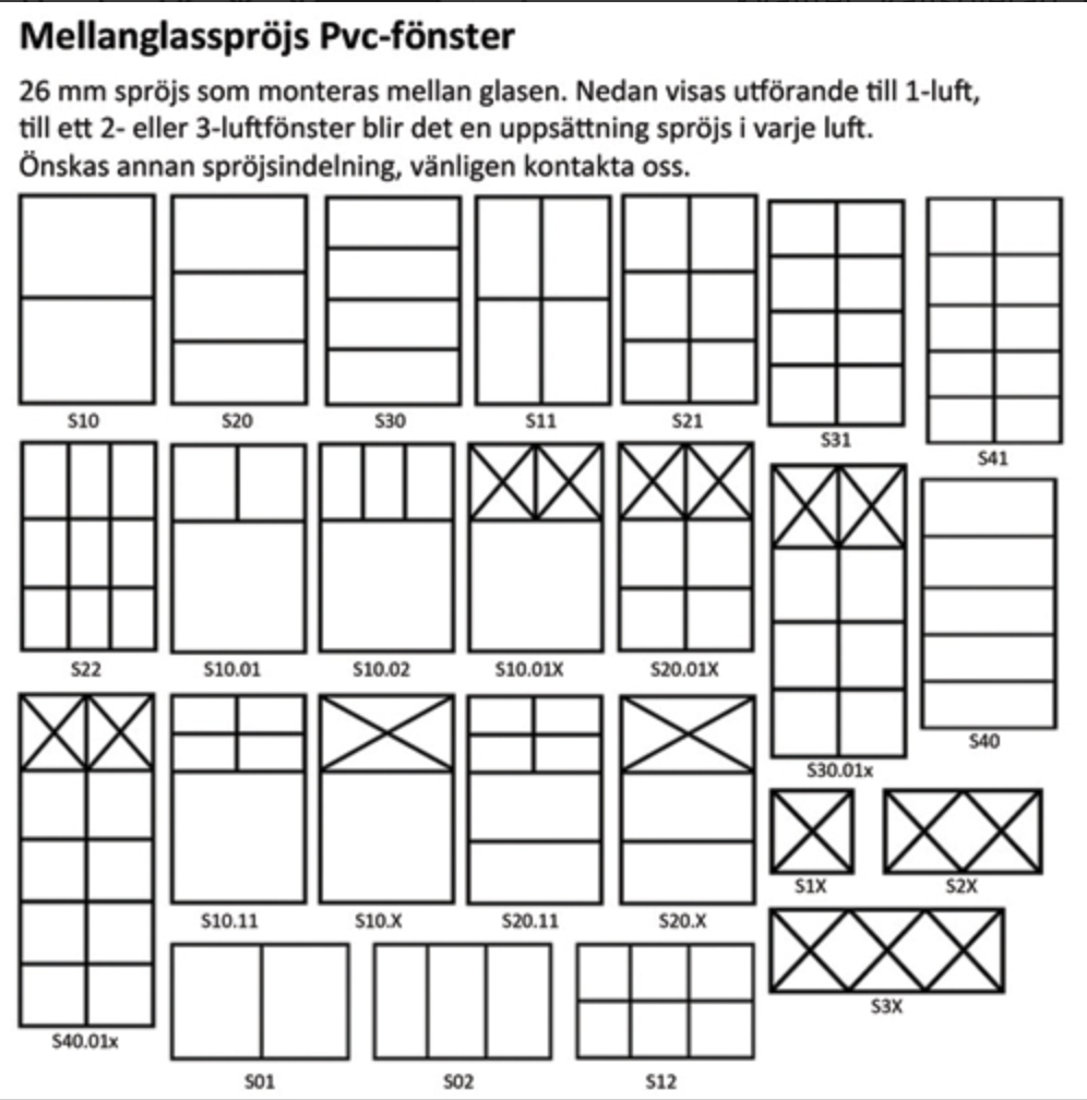 Parfönsterdörr 2-glas med tilt - PVC inåtgående - 3