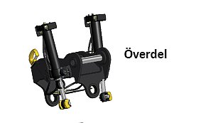 Överdel