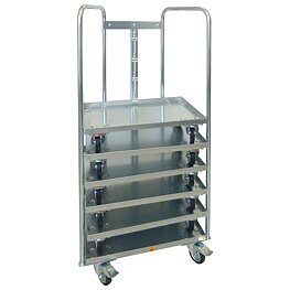 Transportvagn uppsamlare, ESD