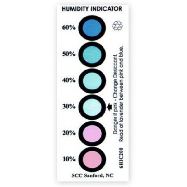 Luftfuktighetsindikator 10% till 60% rH
