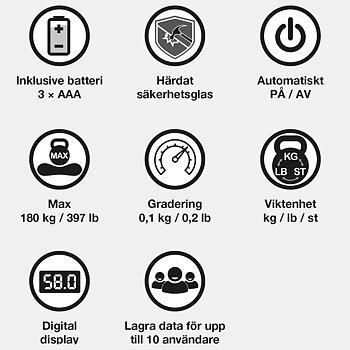 Personvåg 900-38 med BMI och kroppsdata (vit)