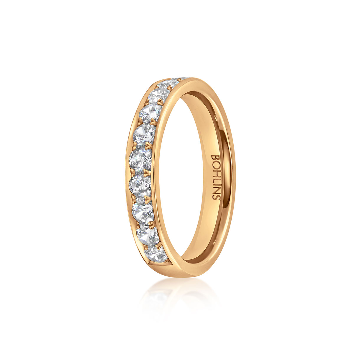 Bohlins Egentillverkning Faden 0,05 ct