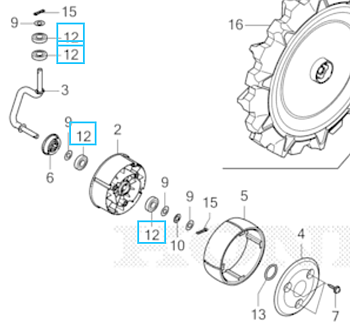 Kugellager 7X17X5 für Vorderrad für Honda Miimo HRM310/310K1, HRM520/520K1.