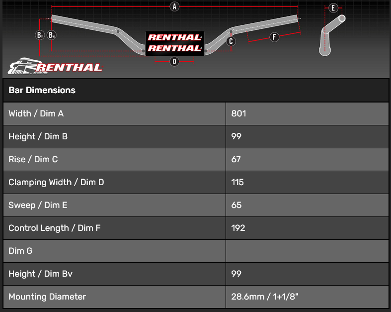 Renthal Twinwall® 918 RJ/CR High Handlebar