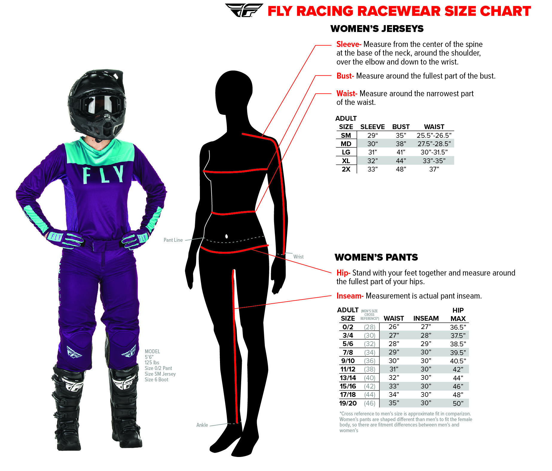 Fly Racing Women's F-16 Pant, Aqua/Teal/Black