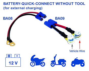 Batterikabel hona BA08