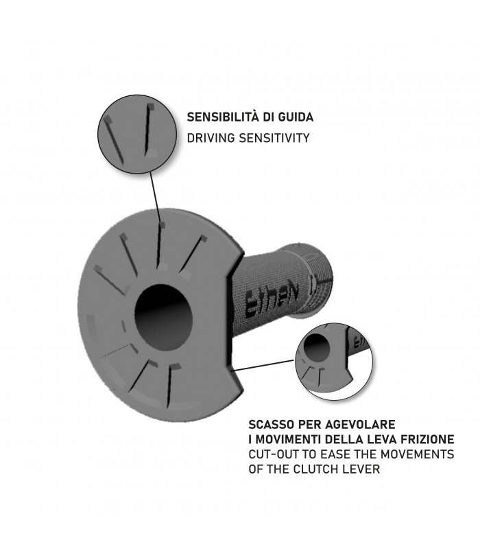 Handtagsgummi kit EtheN Svart - 3