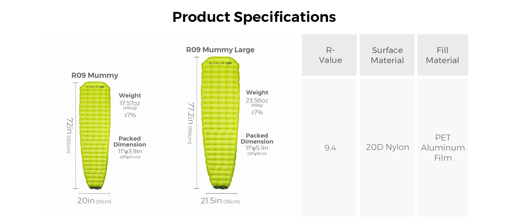 Flextail Tiny Sleeping Pad R09 Grande - 3