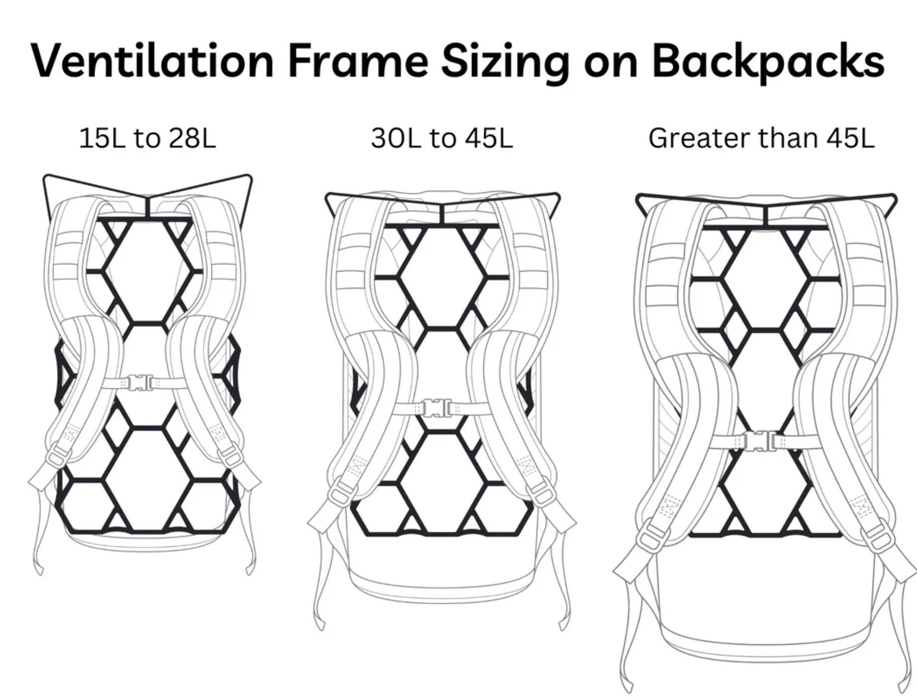 Vaucluse Ultralight Ventilation Backpack Frame - Increase