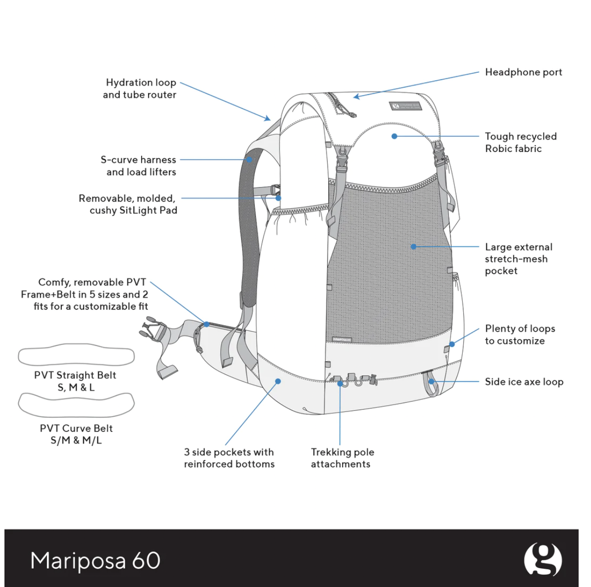Mochila Gossamer gear Mariposa 60L - 9