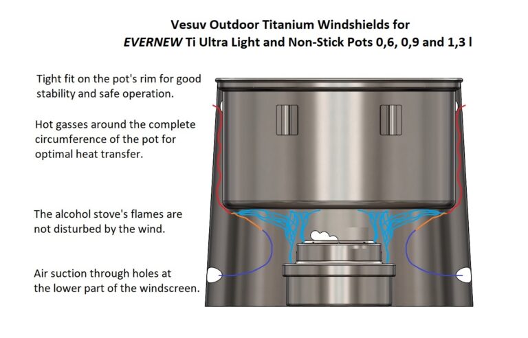 Vesuv Outdoor Titanium Windshield for 1,3L pot - 4