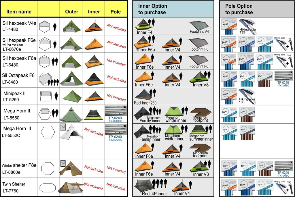 ルクセ レクトインナー230（デザート） ルクセ レクトインナー230