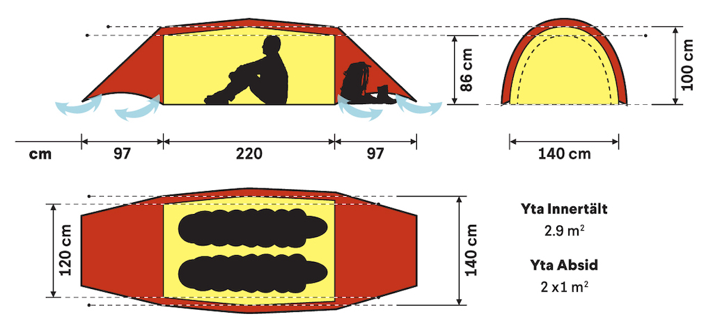 Hilleberg Helags 2 - 8