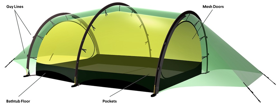 Hilleberg Helags 2 - 4