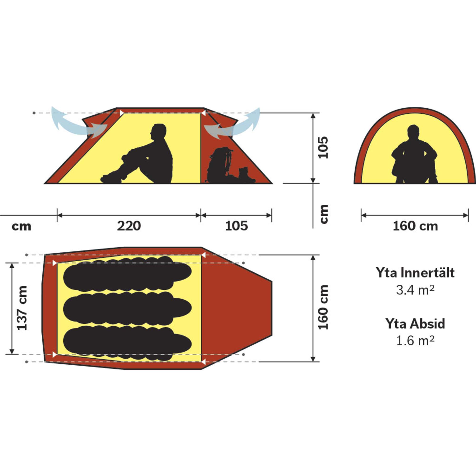Hilleberg Nammatj 3 - 3