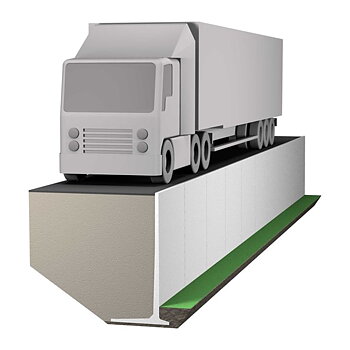 T-stöd BSM 3-2, olika mått.