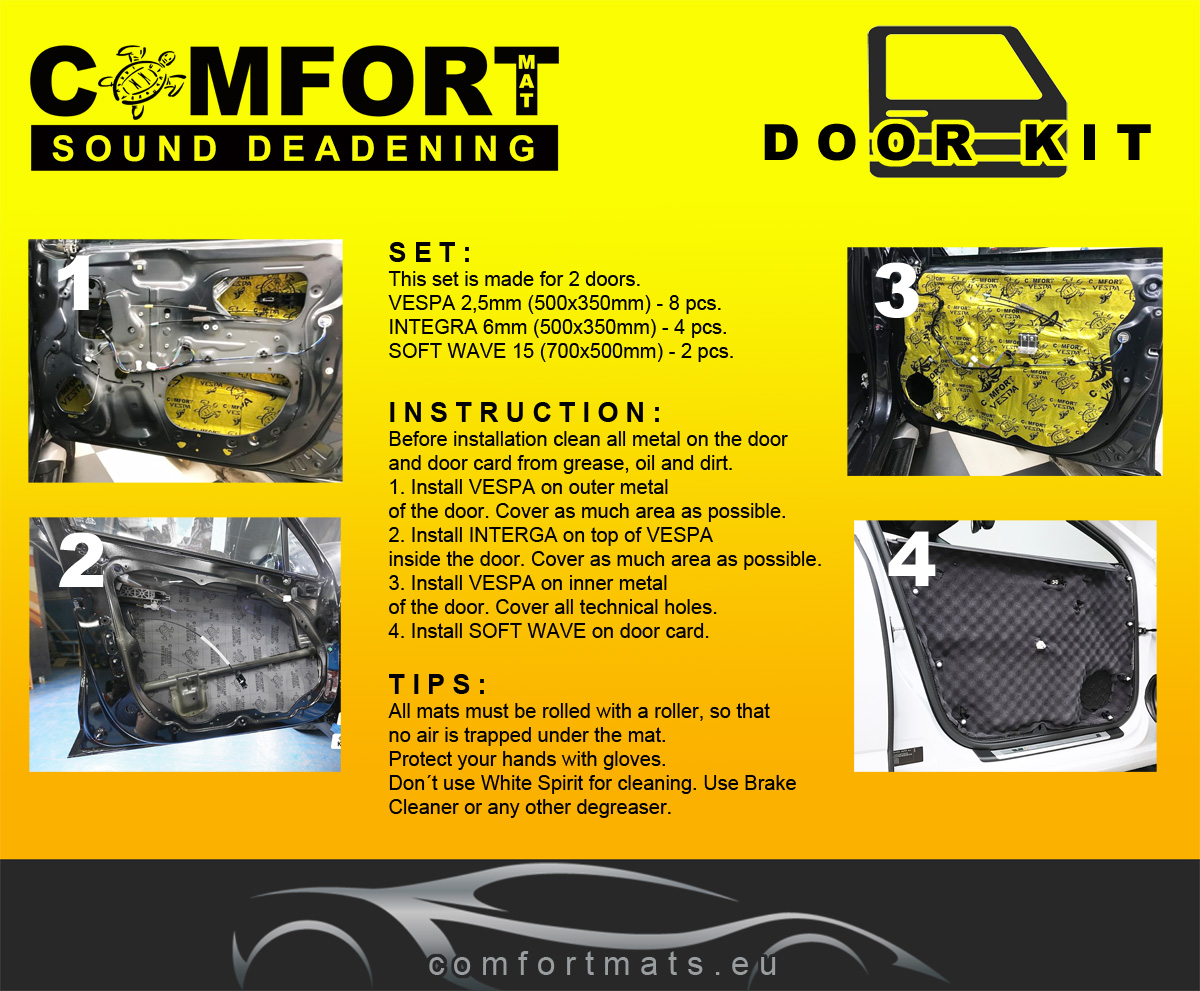 DOOR KIT - 3