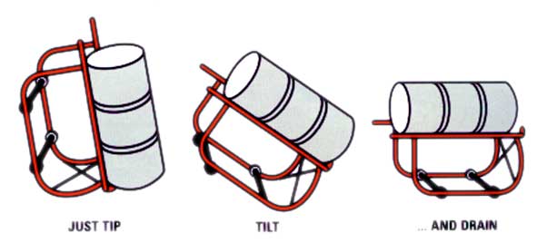 Tøndevugge - 2