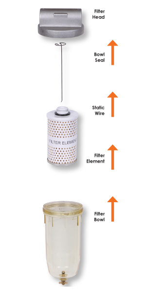 Kraftstoff-Filter - 2
