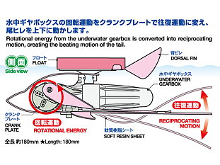 Tamiya 70224 Swimming Dolphin