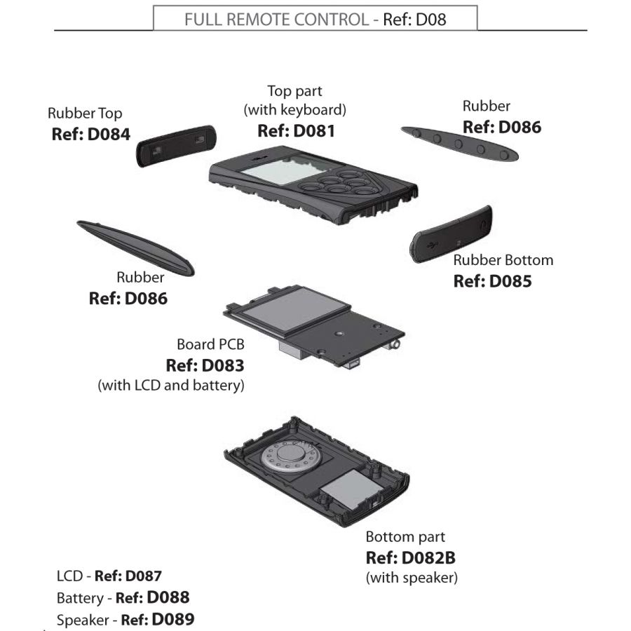 XP D085 Rubber Bottom (unit) - 2