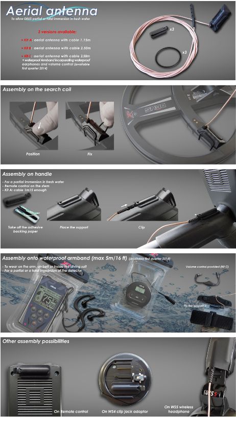 XP DEUS 1 / ORX Underwater Search Kit - 2