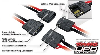 Traxxas 3355R ESC Velineon VXL-3S Brushless WP