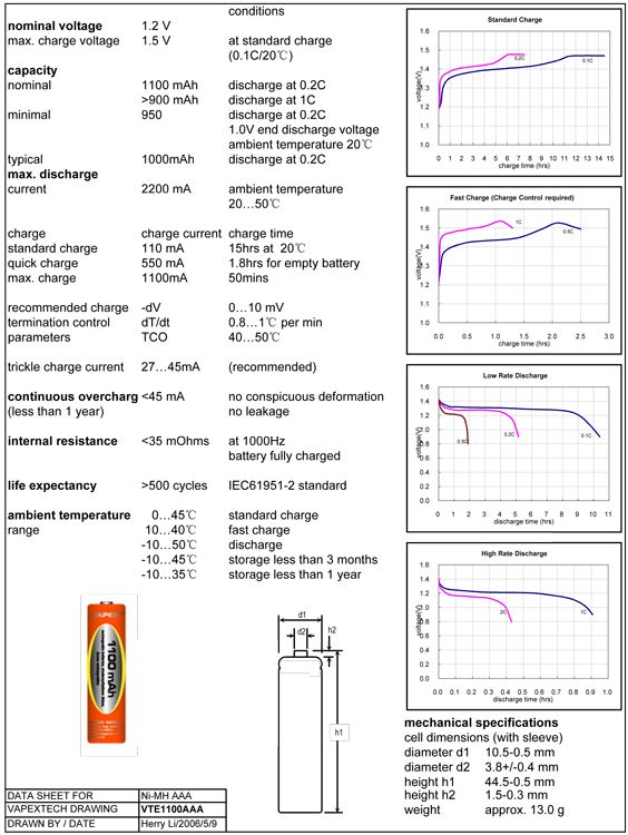 Vapex 4XAAA 1100mAh 1,2V - 2