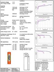 Vapex 4XAAA 1100mAh 1,2V