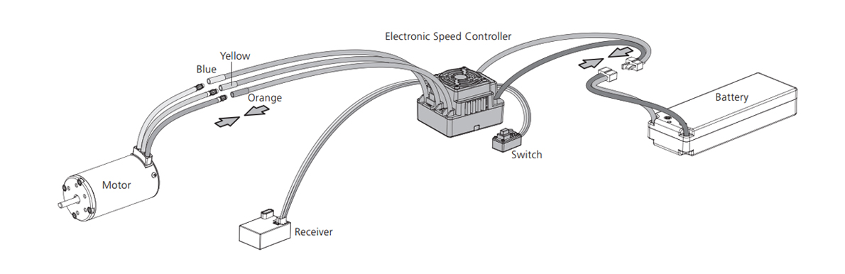 QuicRun WP 10BL60 Sensorless ESC 2-3S Car 1/10 - 6