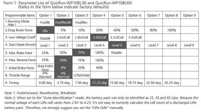 QuicRun WP 10BL60 Sensorless ESC 2-3S Car 1/10 - 7