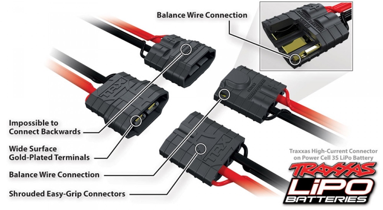 Traxxas 2972G EZ-Peak Dual iD Charger 8A/100W NiMH/LiPo - 7