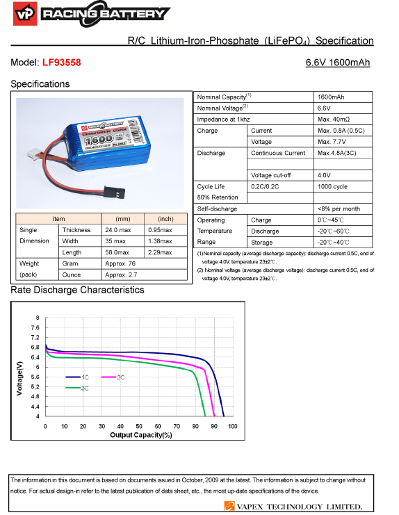 Vapex VP93558 Receiver Battery Li-Fe 6,6V 1600mAh Cube - 2