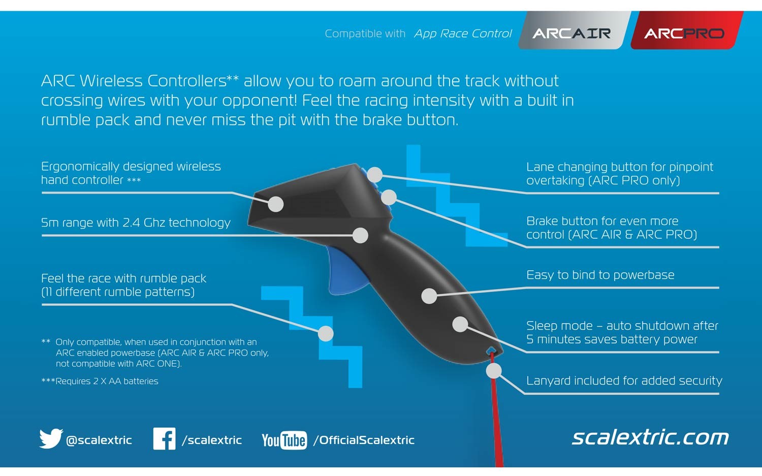 Scalextric C8438 ARC Air/Pro Wireless hand controller - 3