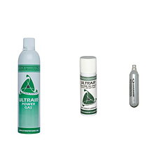 Gas,CO2 and greese