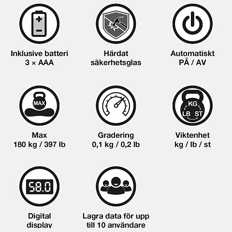 KMI-vannitoakaal "Valge"
